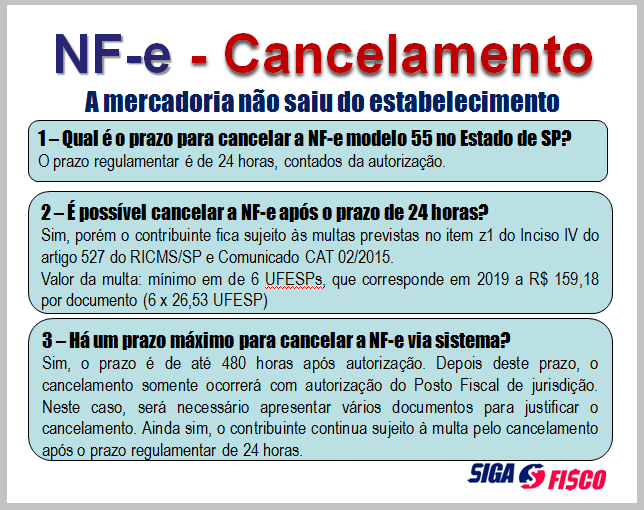 FEEMG on X: Publicada a Nota Oficial 51/2023. Cancelamento de