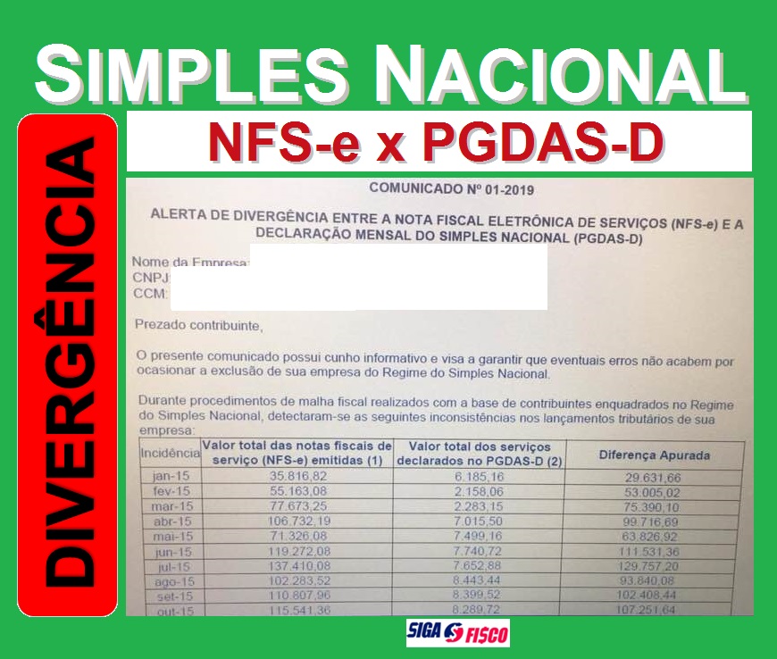 NFS-e e Simples Nacional: Fisco identifica divergência entre receita e  Notas Fiscais de Serviços - Blog - Blog da BlueTax - Conteúdos Validados  por Especialistas