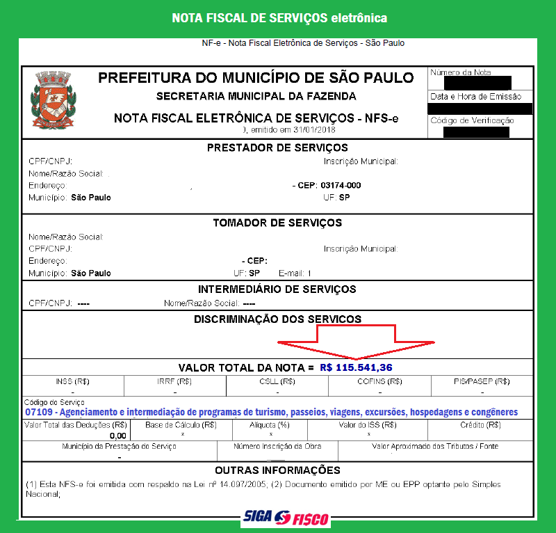 NFS-e e Simples Nacional: Fisco identifica divergência entre receita e  Notas Fiscais de Serviços - Blog - Blog da BlueTax - Conteúdos Validados  por Especialistas