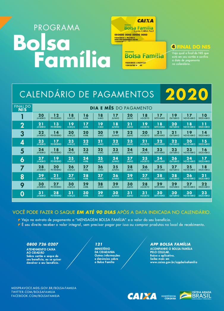 Calendário de pagamento do Bolsa Família 2020