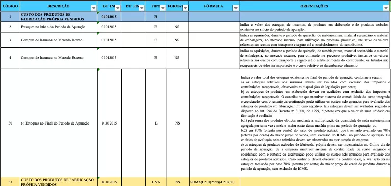 TabelaDescrição gerada automaticamente