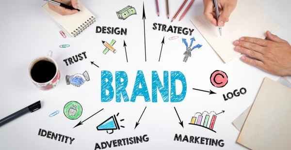 Saiba qual a importância do Branding para contabilidade