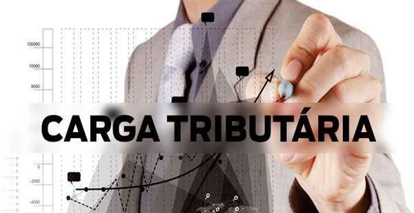 Reduzindo a carga tributária na sua empresa - Escolha o tipo certo!