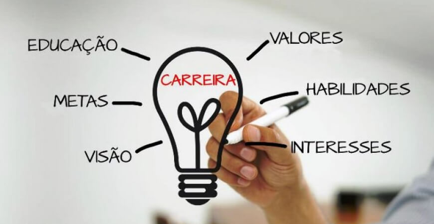 5 erros que você não deve cometer no LinkedIn