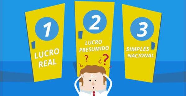 Regime Tributário: Qual é o mais vantajoso para a sua empresa?