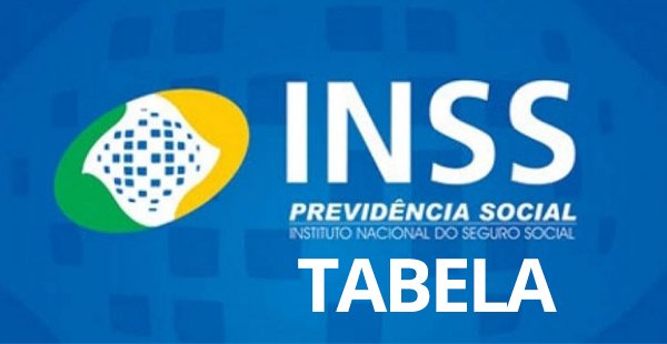 Tabela INSS 2020 é divulgada: Confira os novos valores das alíquotas