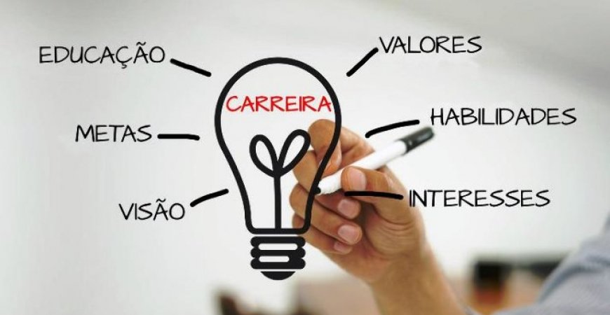 Como montar um bom plano de carreira?