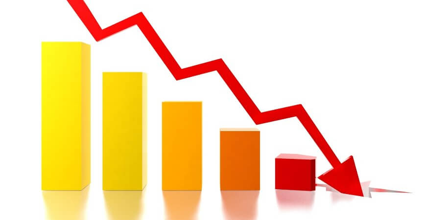 PIB do Brasil registra queda de 4,1% em 2020