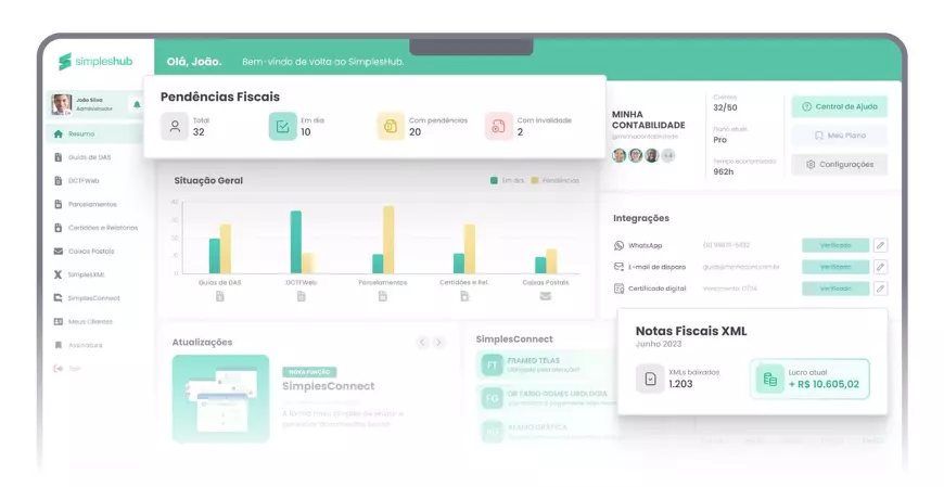 SimplesHub: confira o que muda a partir de hoje na contabilidade