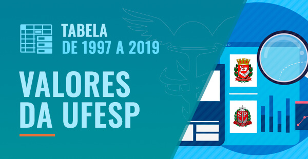 Valores da UFESP de 1997 a 2024